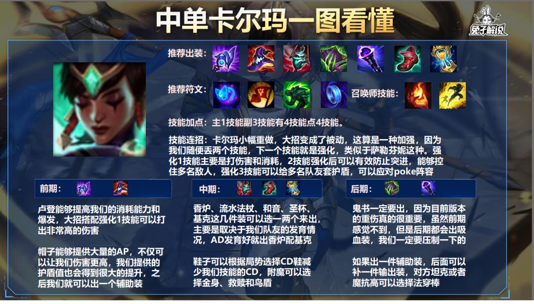 lol手游卡尔玛连招玩法教学,lol手游新卡尔玛