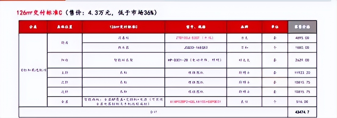 万科涉嫌欺诈,万科诈骗