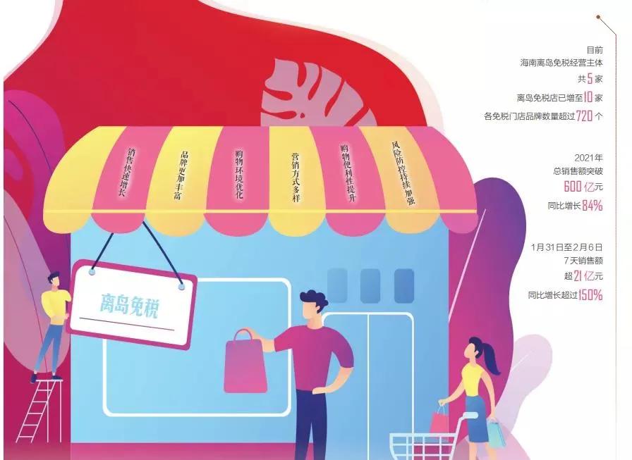 近40万新卖家涌入亚马逊,目前电商蓝海产品现状如何