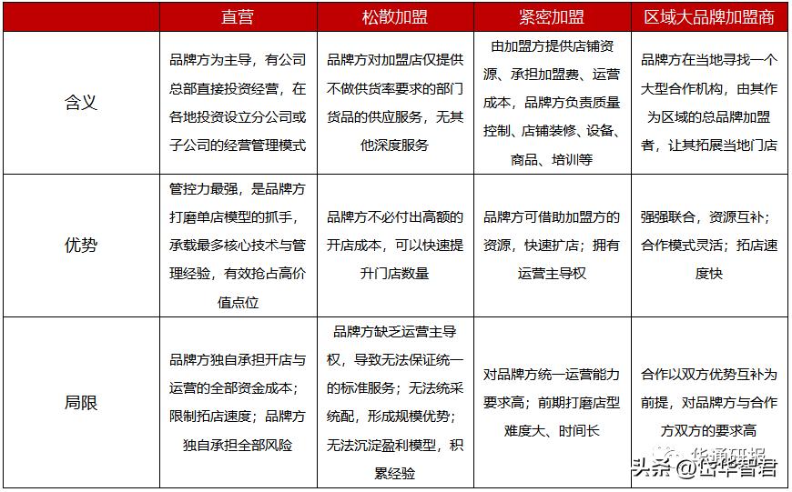 红旗连锁与大运会合作,红旗连锁大运