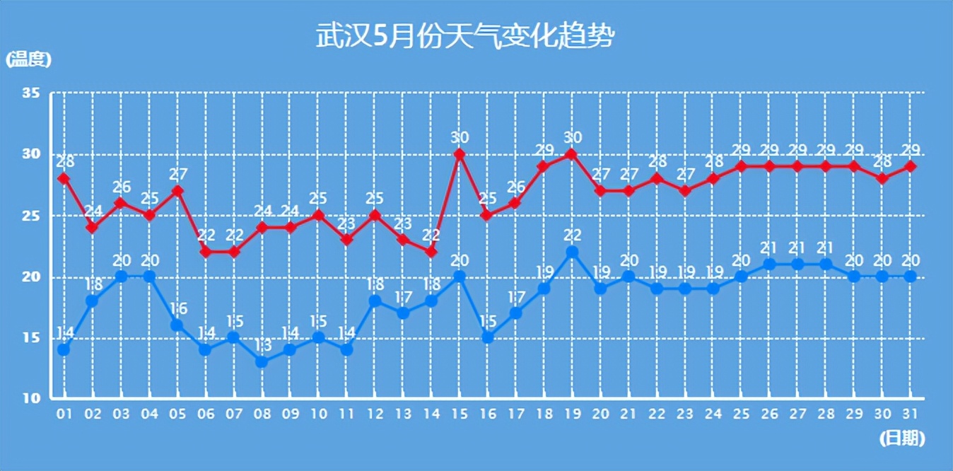 汉马直通2024,2024年汉马直通名额