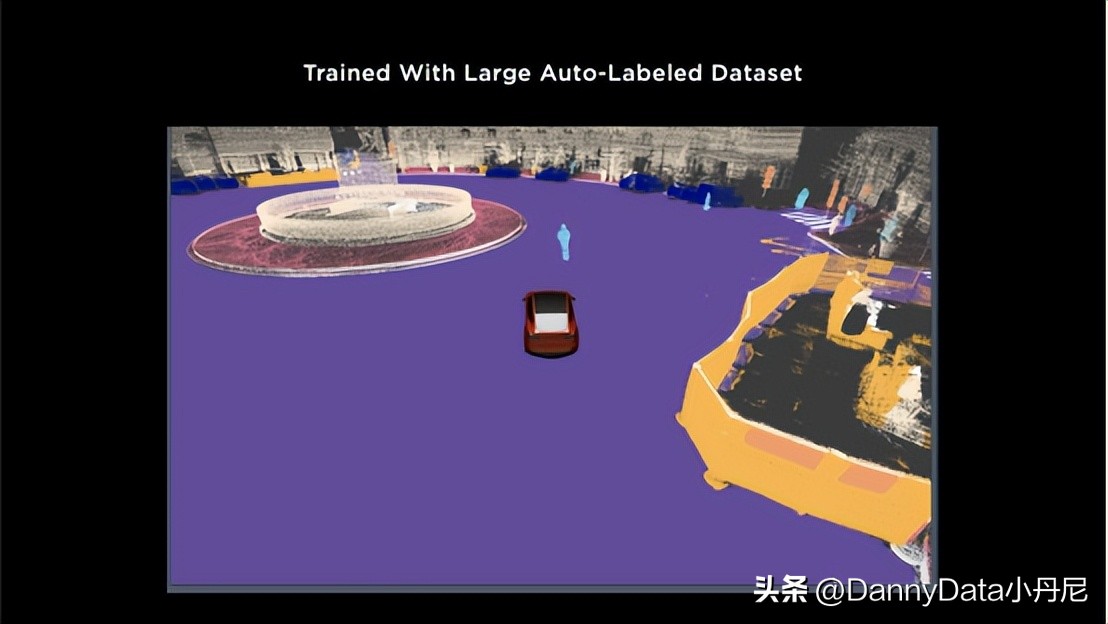 aiday特斯拉2022总结,特斯拉ai机器人