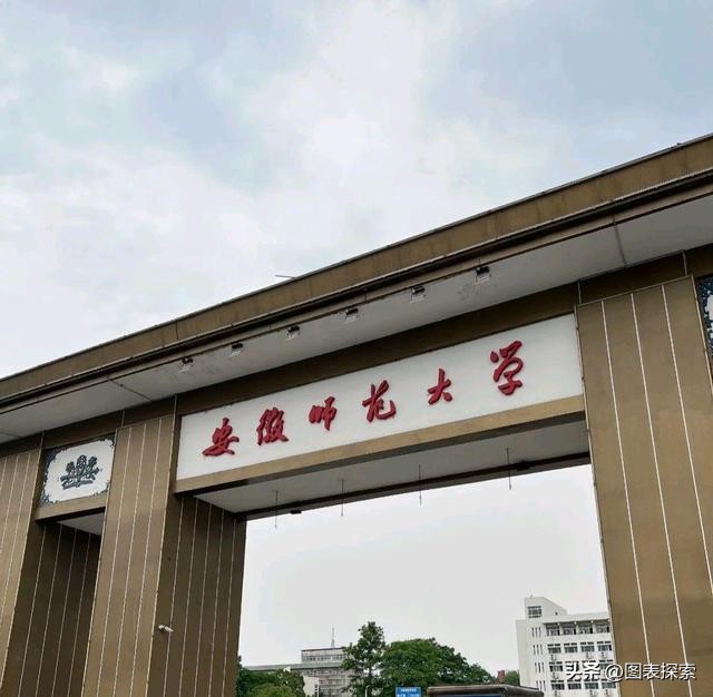 师范类双一流安徽师范大学,安徽师范大学在全国师范类排名