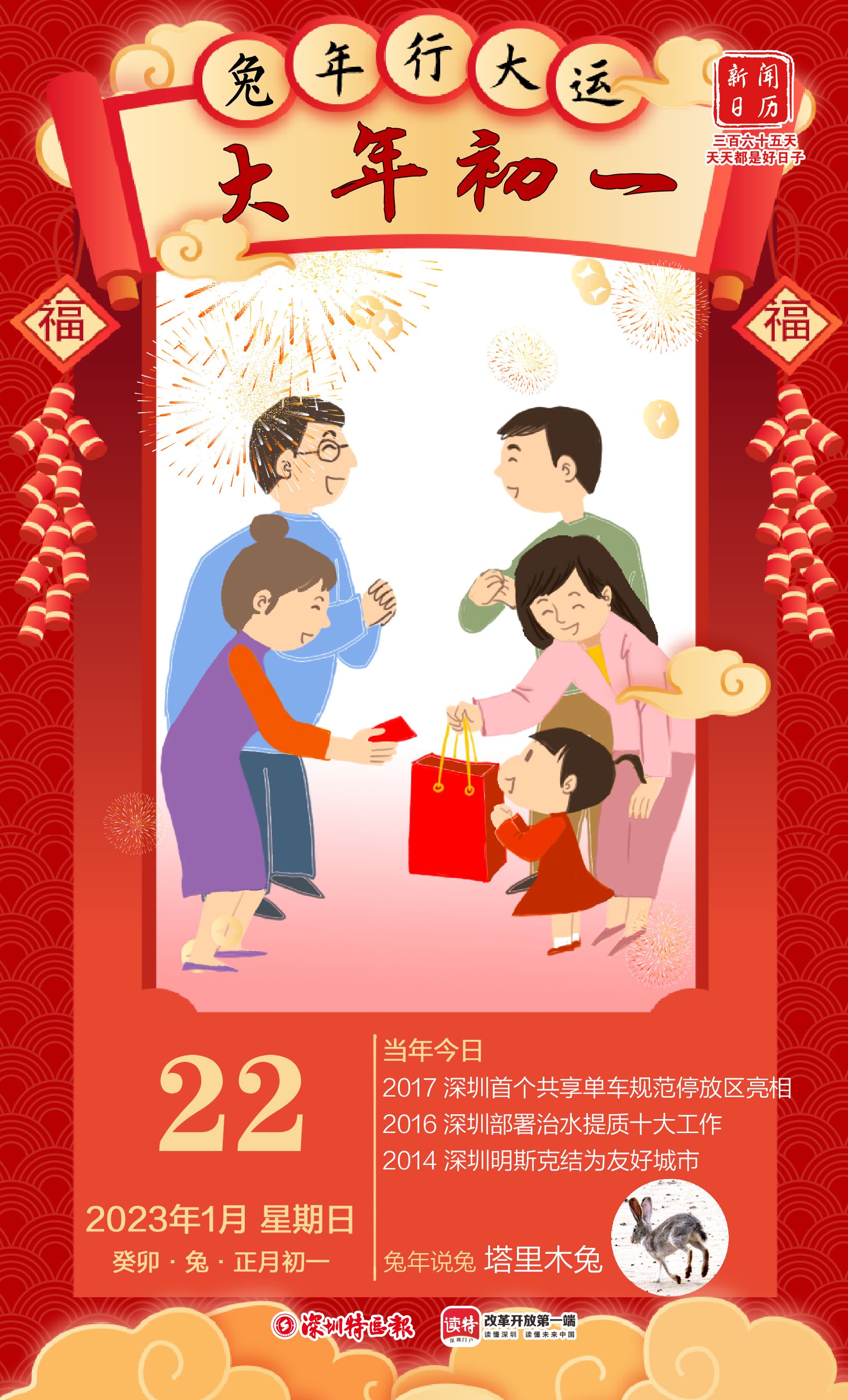 我们的节日|初一：大年初一互道恭贺