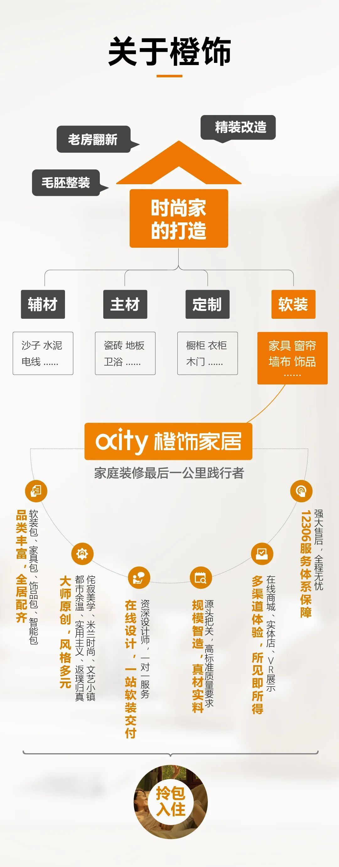 真皮家具包括哪些品牌,皮家具推荐