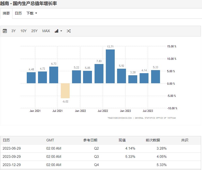 外国人怎么在越南注册公司,外国人怎样才能在越南开店