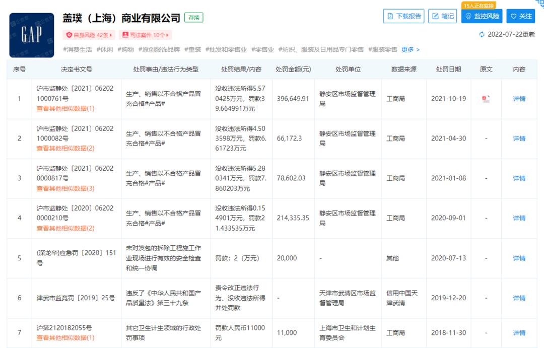 gap为什么清仓闭店,gap北京撤柜清仓