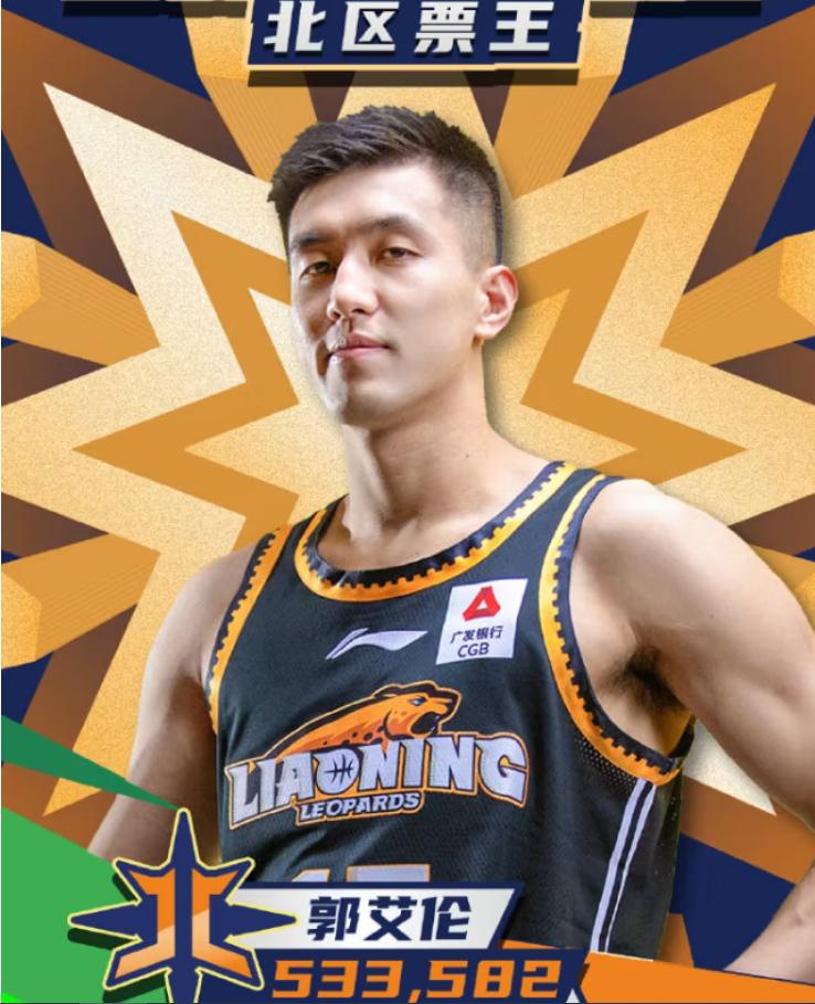 cba全明星易建联扣篮,cba揭幕战易建联伤愈归来砍下16分