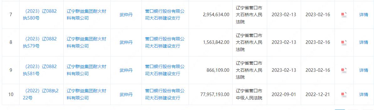 营口银行第一大股东,营口银行十大股东