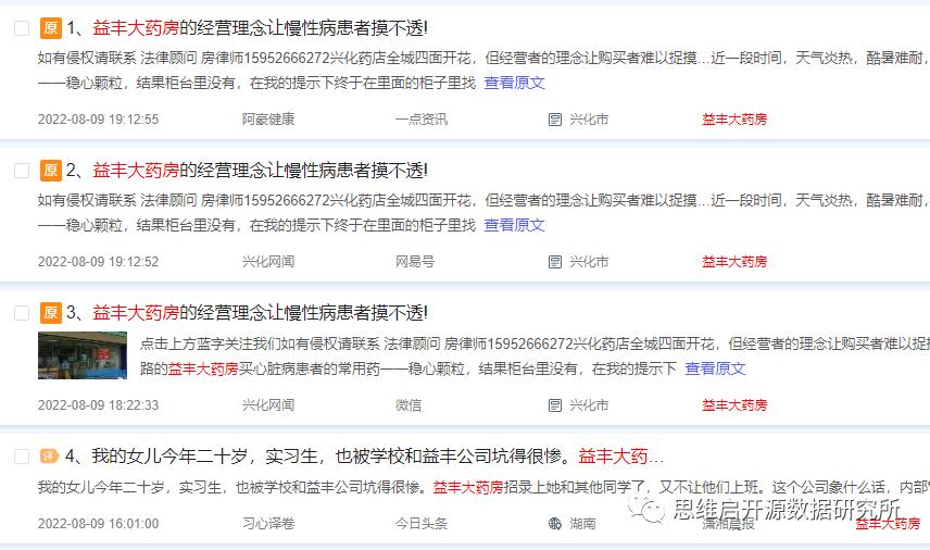 患者信任永远是第一位｜2022网上药店十大品牌传播力分析