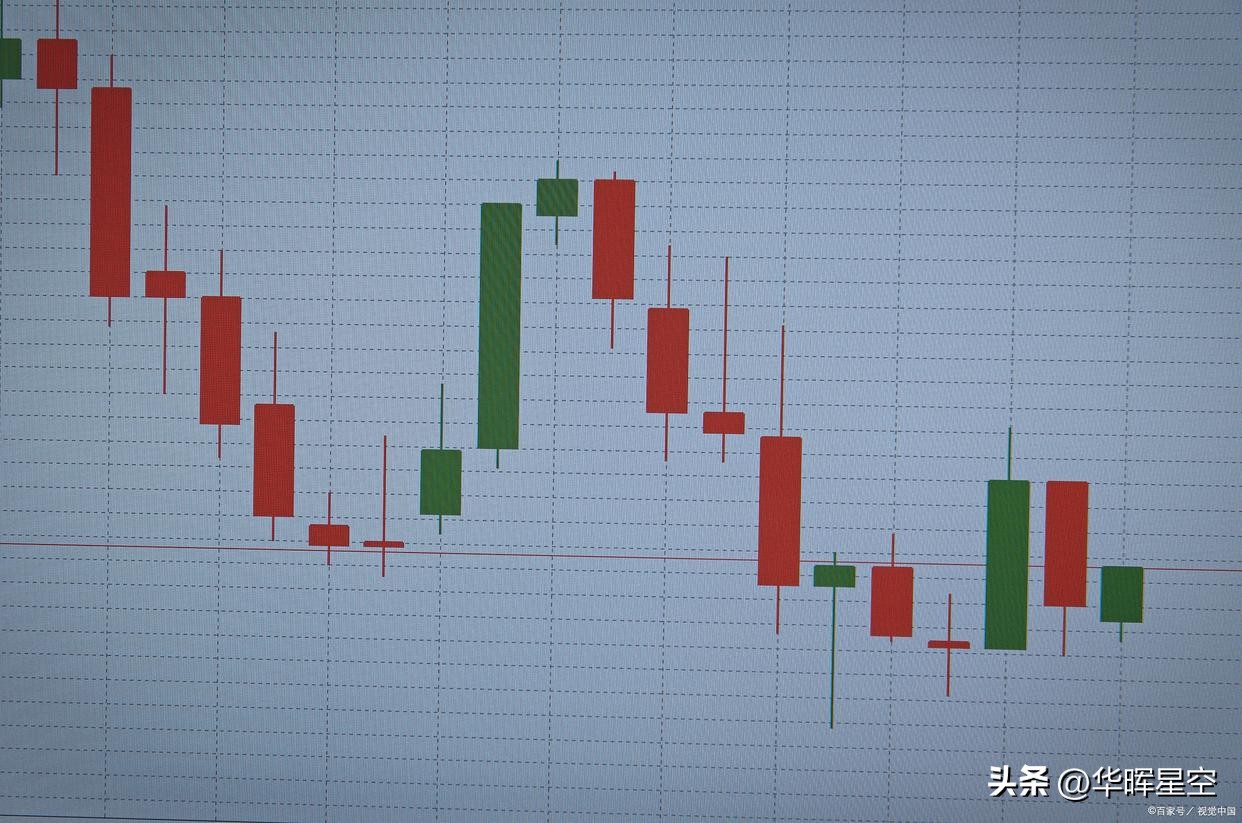 卖股票时留100股底仓好吗,亏了的股票割肉留100股