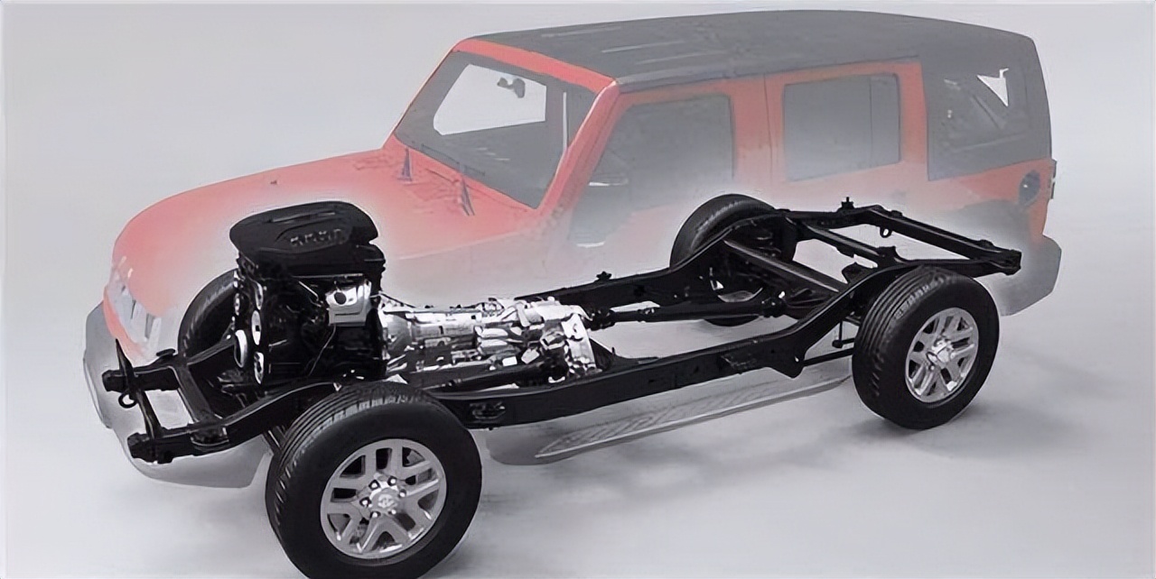 这才是真正的bj40,为什么不建议买bj40