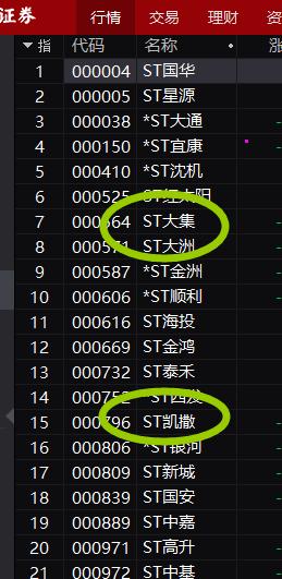 股票分类教学视频,股票分类行业板块