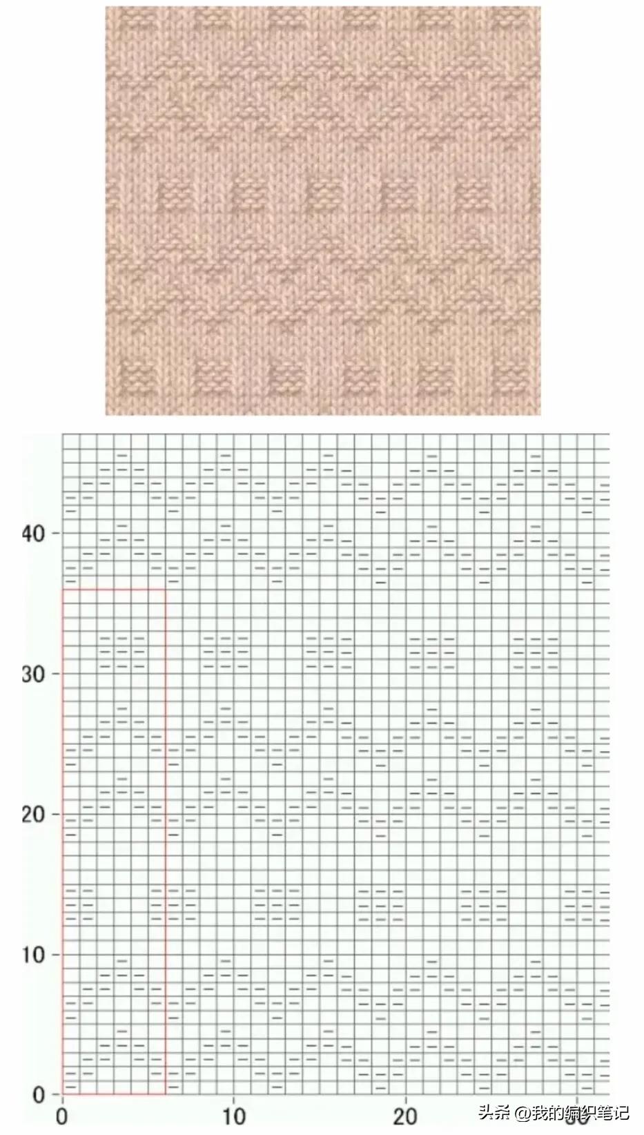 非常实用的棒针编织花样图解图片,编织棒针花样全教程
