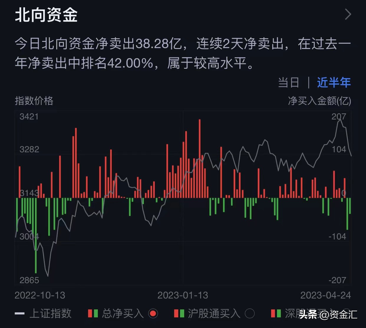 4月24日晚间，多家公司发布重大利好消息，8公司利润增幅超320%