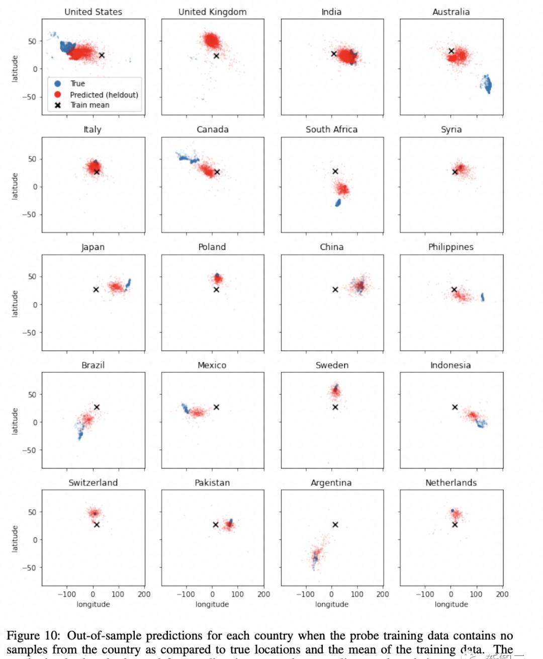 探秘LLM：令人惊叹的空间时间理解能力