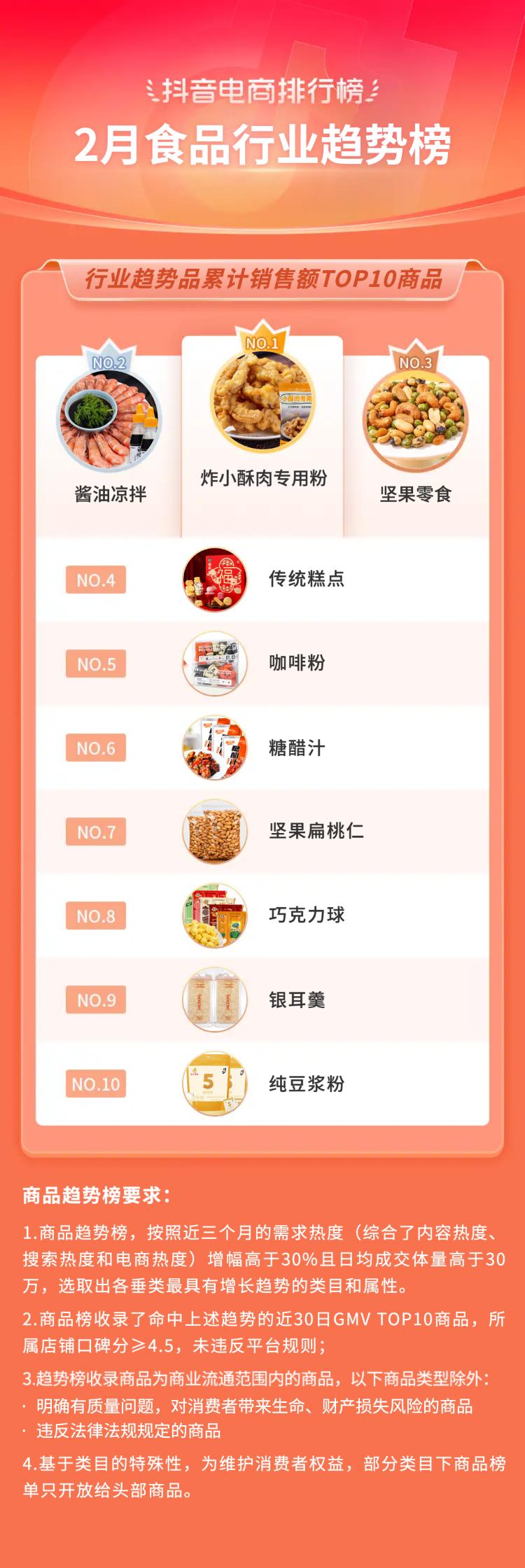 抖音电商年货节有更多优惠,抖音电商年货节启动大会