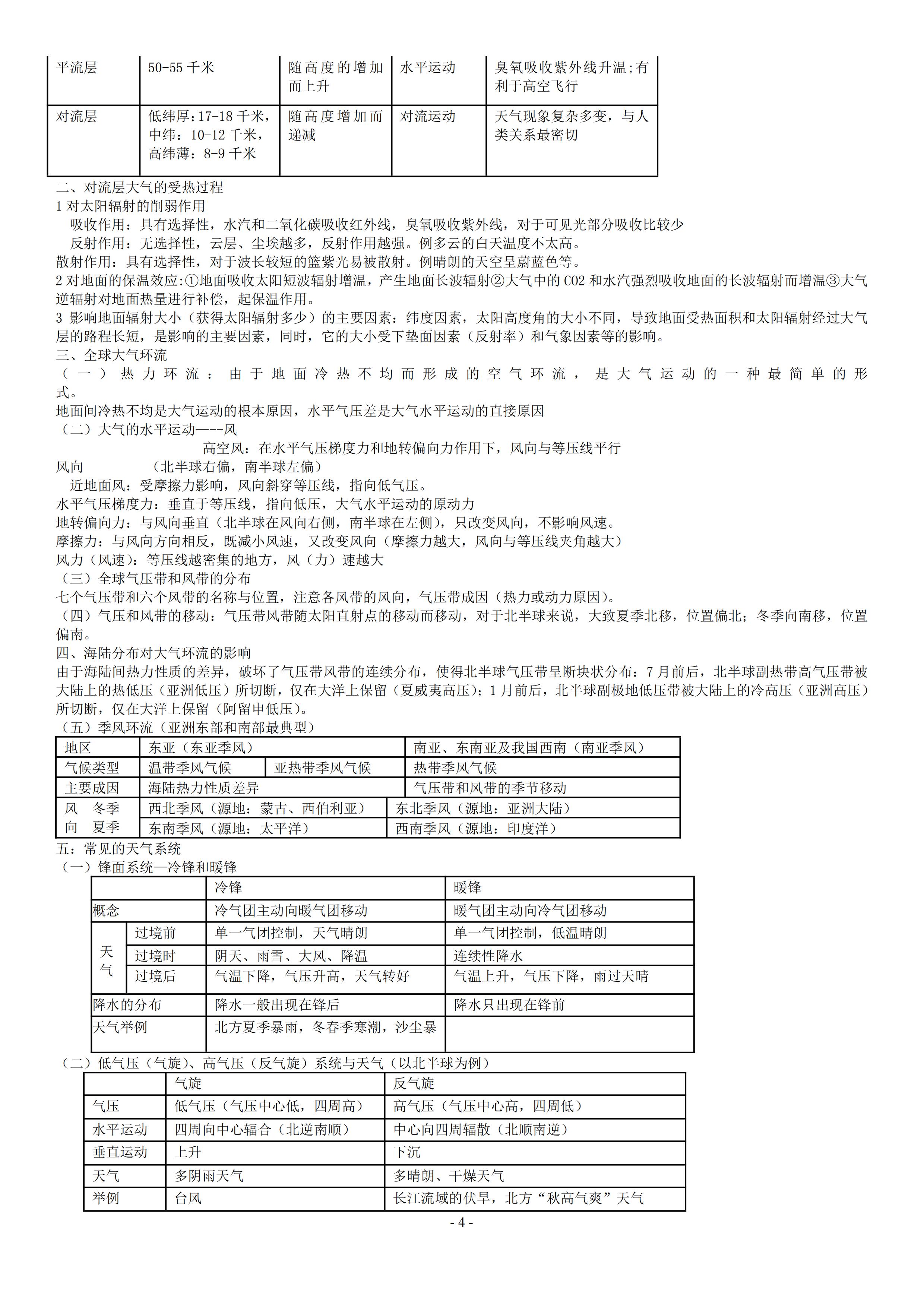 高一政治人教版必修一知识点,高中政治必修二第二课知识点总结