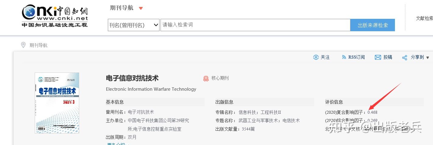 大学生论文发表平台推荐,大学生如何发表期刊论文