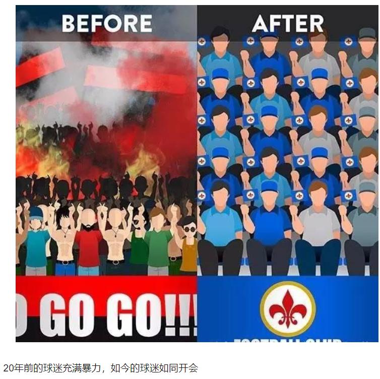 足球的演变历程漫画,20年代运动现状