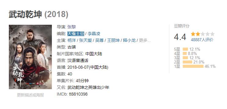 陈道明和焦晃俩皇帝谁演技好,陈道明与焦晃演康熙对比