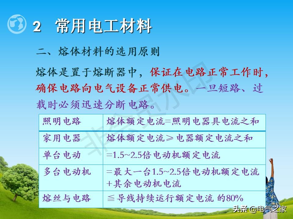 常用电工元器件大全,常用电工材料与导线的连接