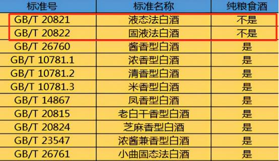 茅台最具“人情世故”的设计,茅台手提袋里的人情世故
