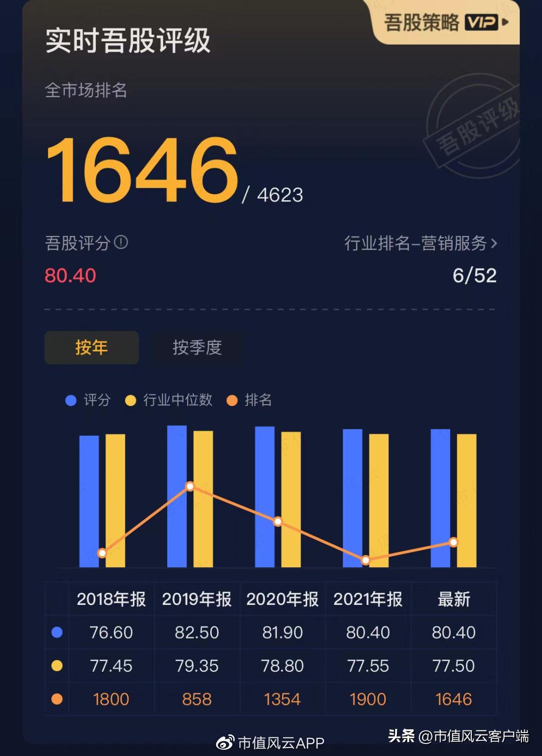 游资牛散机构,环球印务集合!上马医药包装盒业务,增收不增利能解?