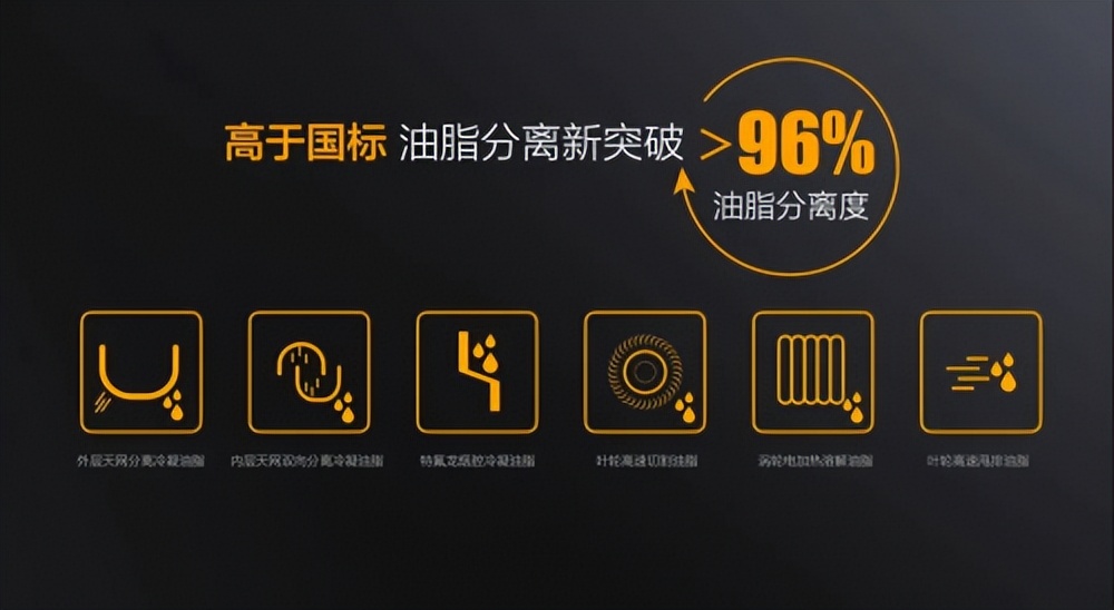 科恩烟机到底好不好,科恩油烟机闭电源还在运行