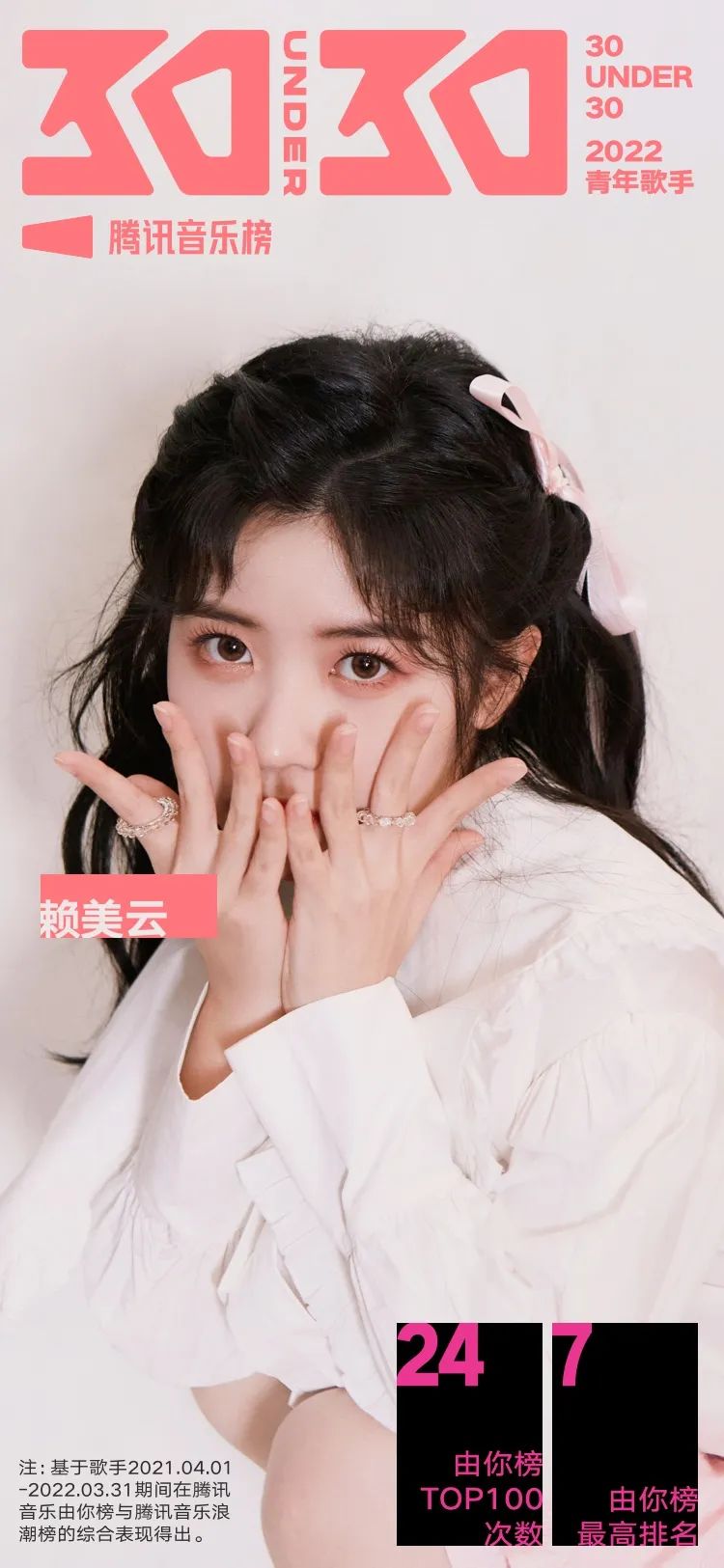 腾讯音乐榜青年特辑：周深破多项纪录，蔡徐坤刘雨昕等野蛮生长