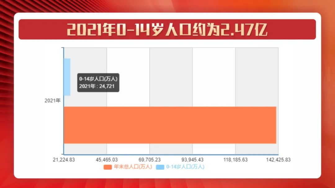 走了10家门店，9家都说“儿童粉销量不错！”