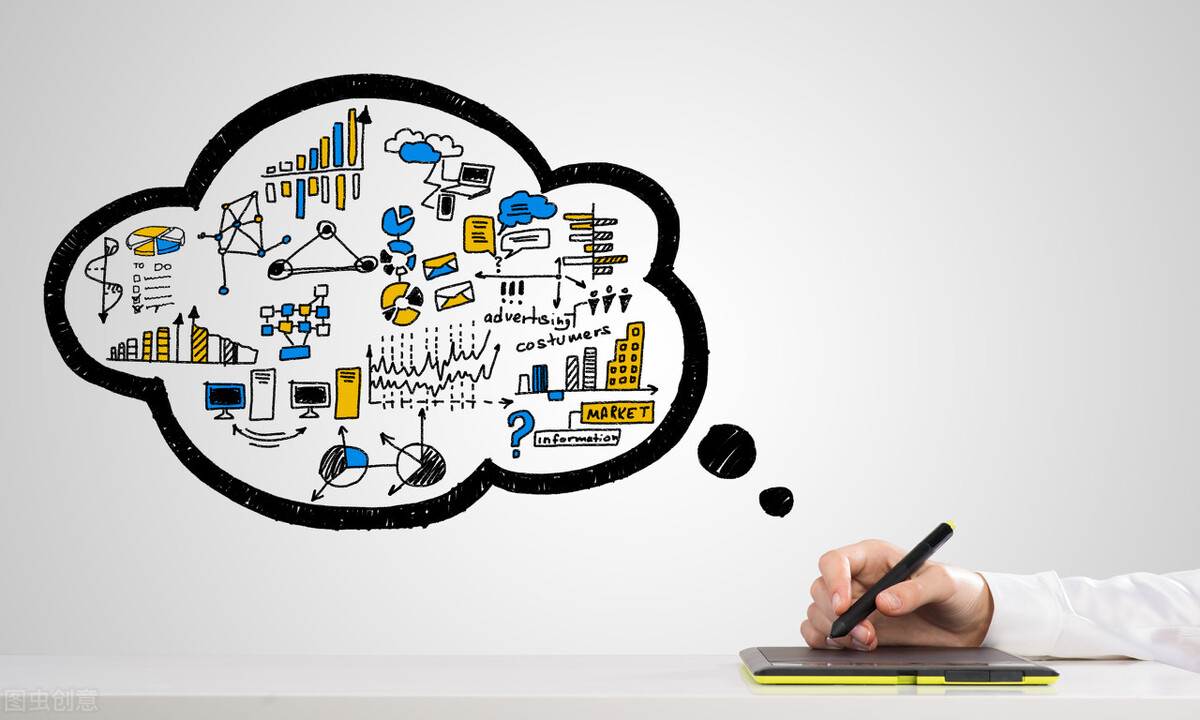 微博企业用户运营,企业微博运营方案