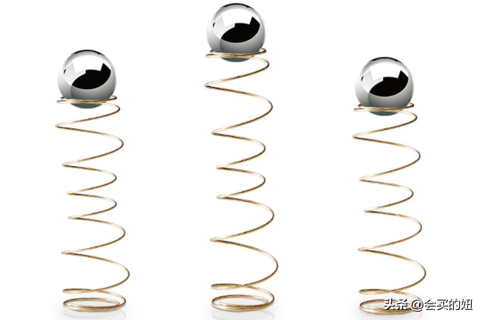 口碑最好的床垫品牌价格,口碑比较好的床垫品牌推荐