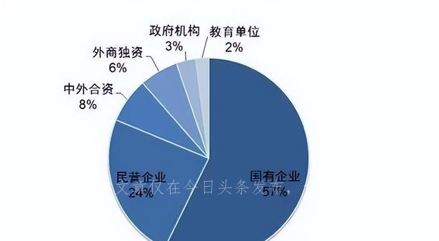 电力职工的收入真的很高吗,电力职工诉求都有哪些