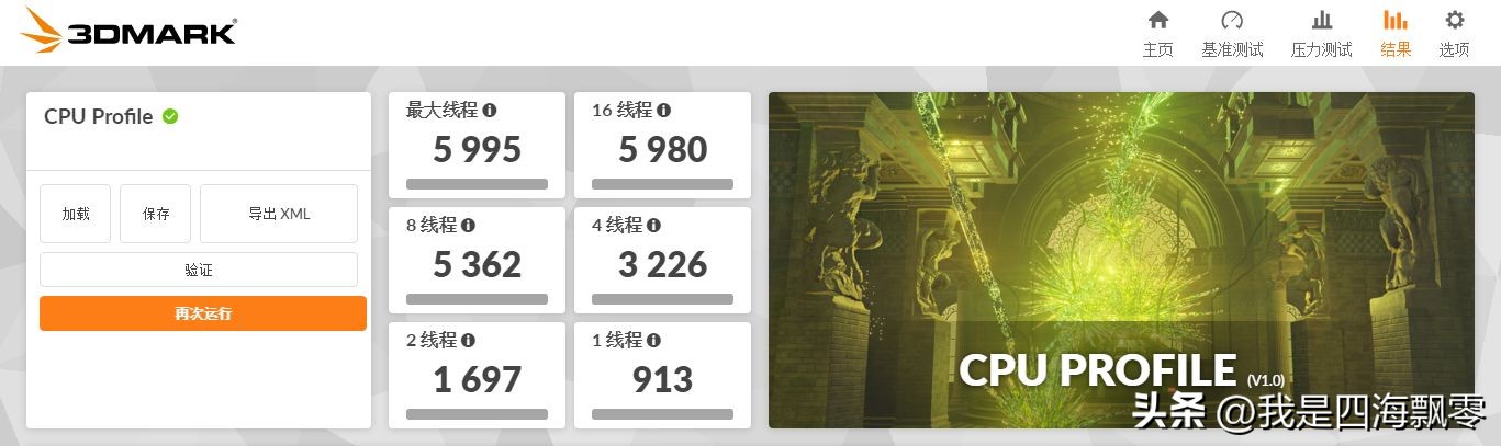 ser6provest测评,ser6provest开箱