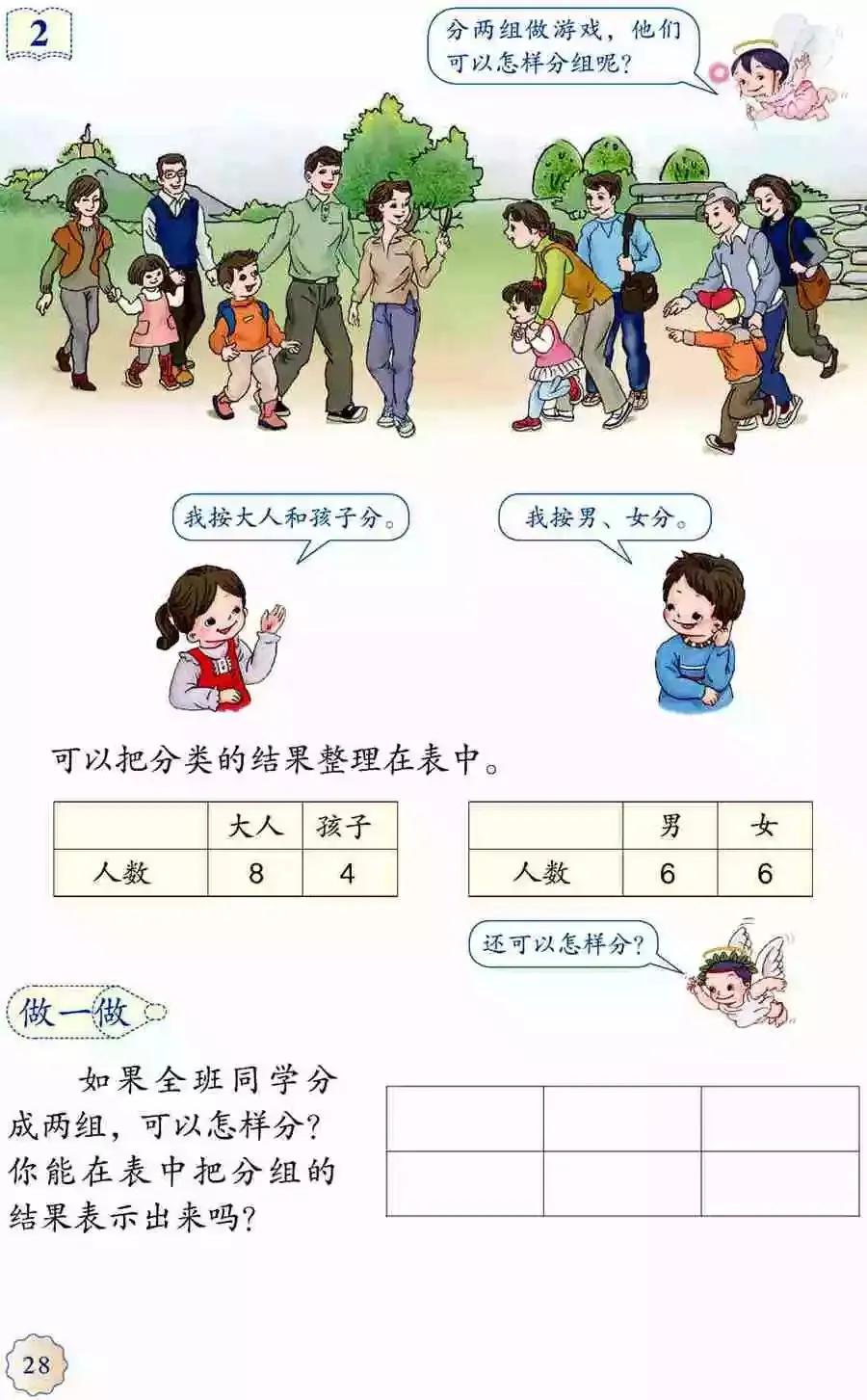 人教版小学数学(一年级下册)课本电子版寒假预习,快收藏