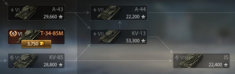 收藏坦克自行火炮推荐,最值得收藏的坦克