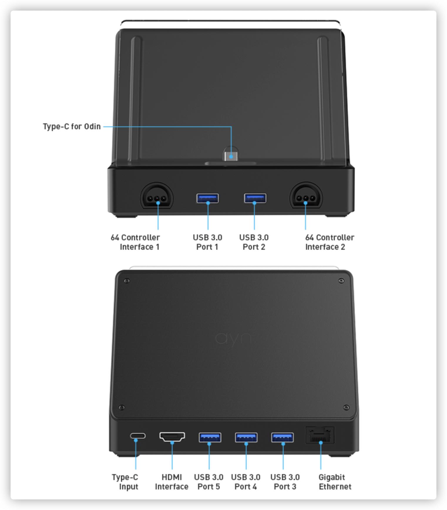 ayaneo安卓掌机评测,aynodin奥丁安卓游戏机测评