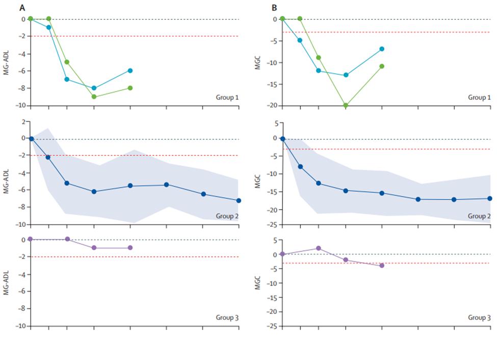 重症肌无力柳叶刀,柳叶刀外科手术刀