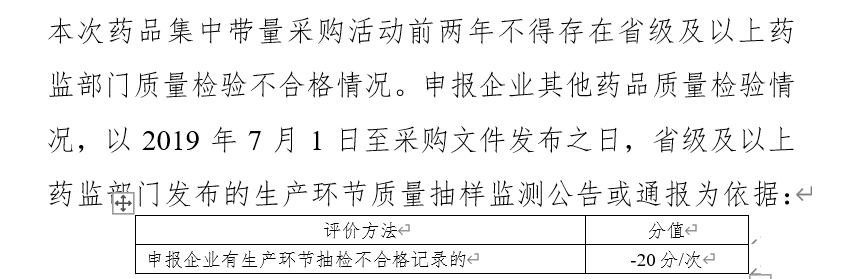 最新!67个中成药集采将开标:百令、血塞通、银杏叶...