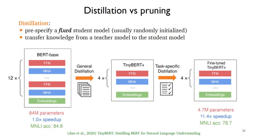 ai分享,ai分享课程