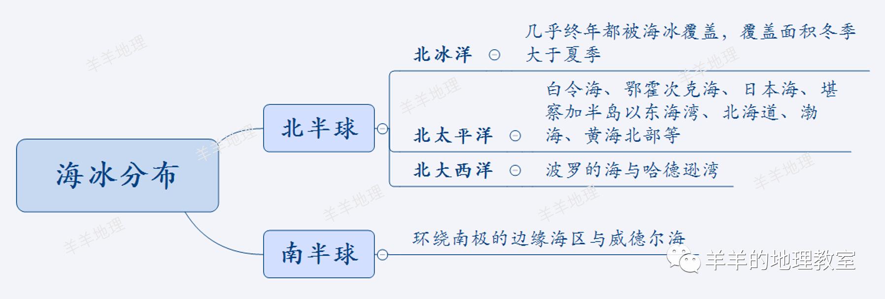 海水结冰？“T8”联考也来凑热闹