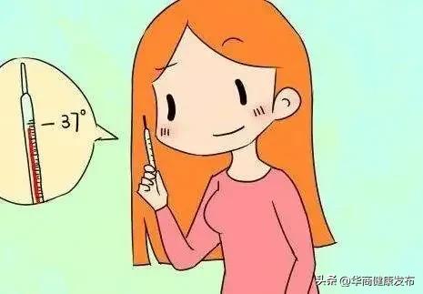 孕妇的科学怀孕必知全攻略,科学怀孕的方法叫什么方法