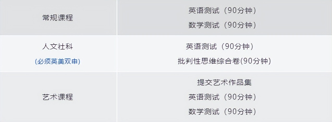 上海光华美高国际学校2023offer,上海光华剑桥国际学校和上海美高