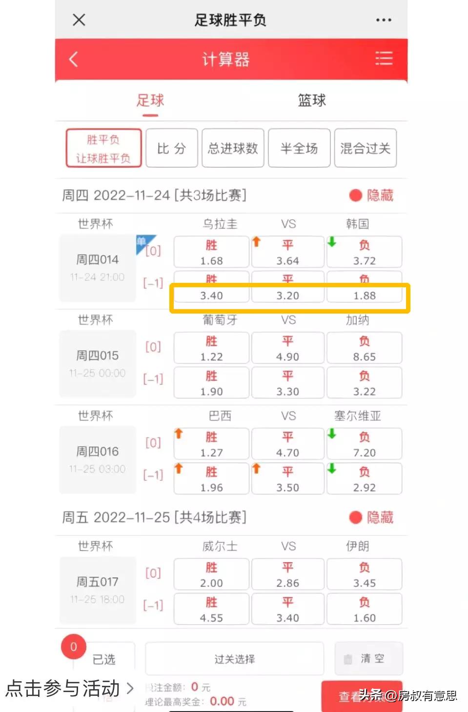 世界杯竞猜2-3球是怎么回事,世界杯竞猜多少人倾家荡产