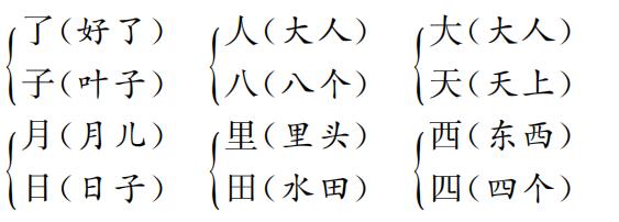 一年级上册语文第四单元一课一练,一年级上册语文第四单元思维导图