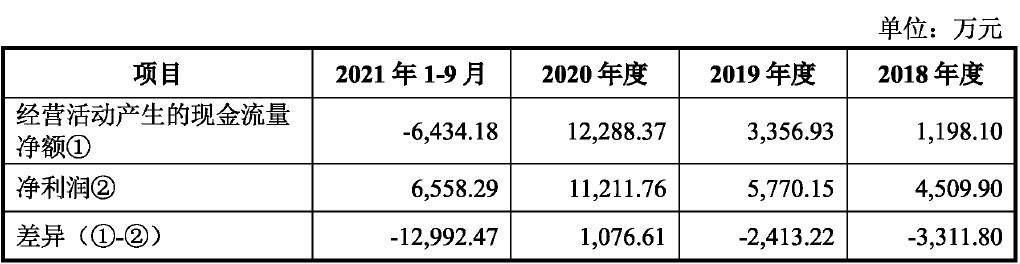 益中亘泰工程部,益中亘泰物业管理有限公司