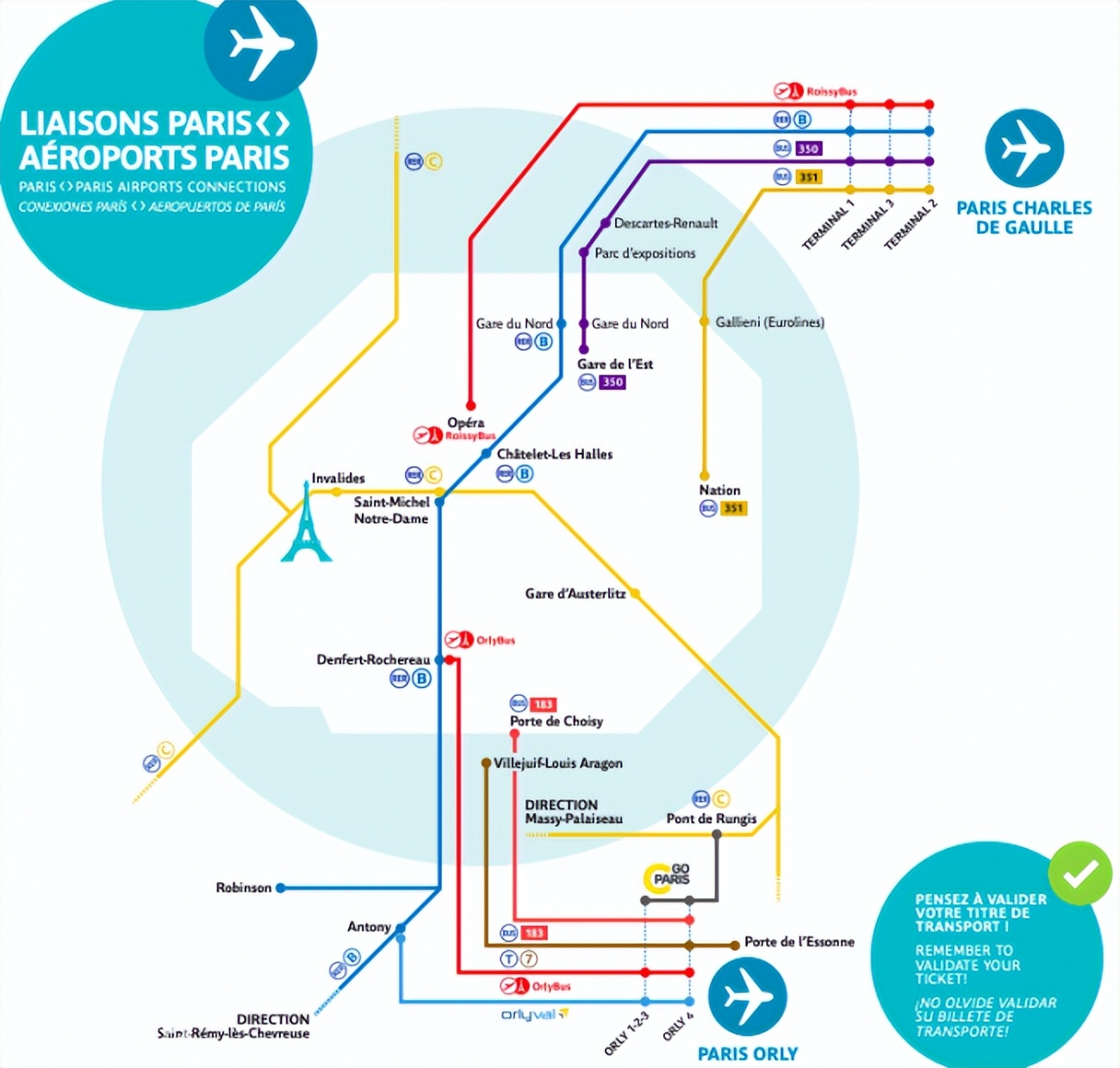 巴黎交通，初来乍到不知道怎么走？接好这份防走丢攻略