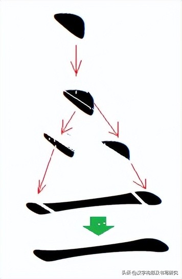 硬笔书法的顿号,号字硬笔书写技巧
