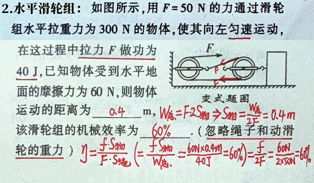 初三物理滑轮组压轴题讲解,初二下册物理复杂滑轮组教学视频